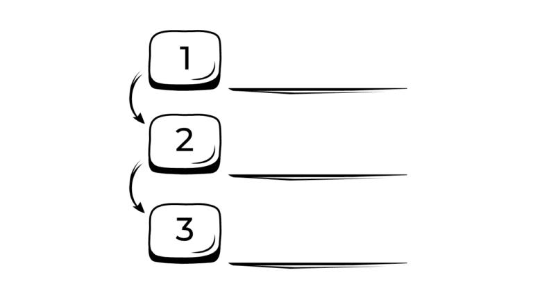 Three Master Steps to Total Office Control